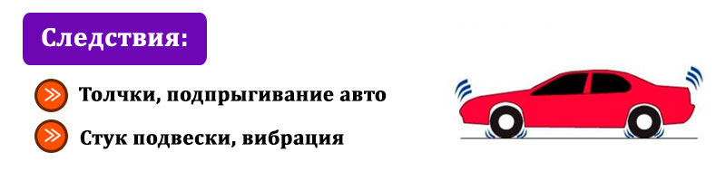Тряска и жесткость при неисправном амортизаторе