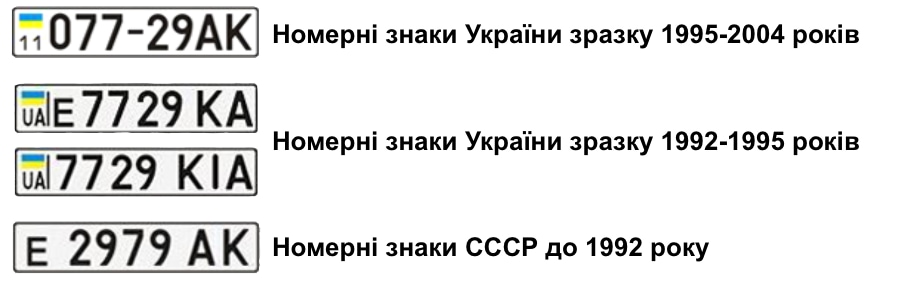 Старые номерные знаки Украины Старые номерные знаки Украины