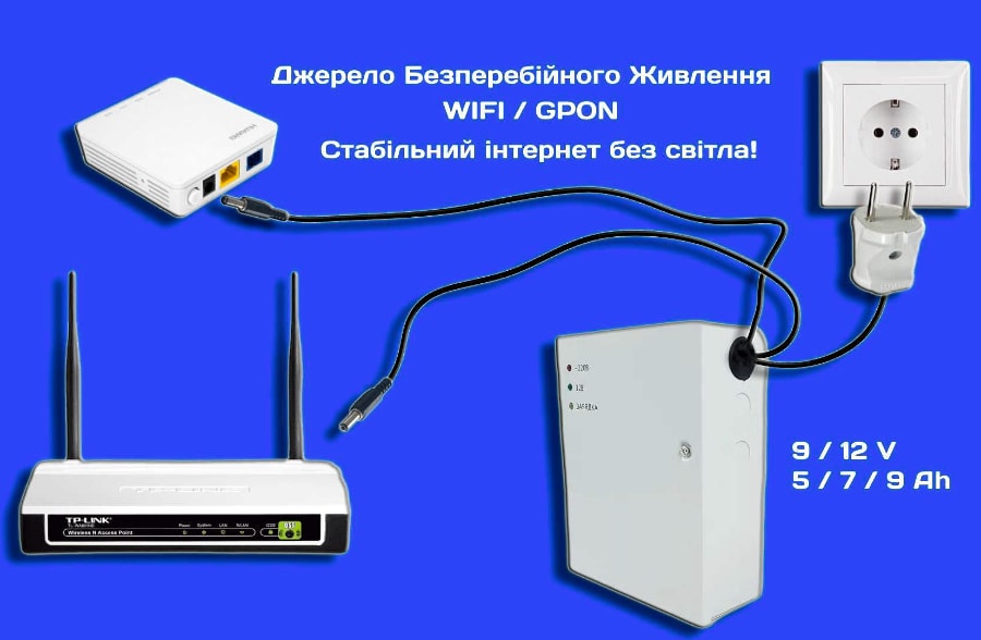 ДБЖ для роутера та модема для забезпечення інтернету ДБЖ для роутера та модема для забезпечення інтернету купити в Україні