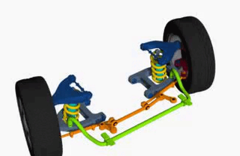 Как работает подвеска автомобиля? Как работает подвеска автомобиля?