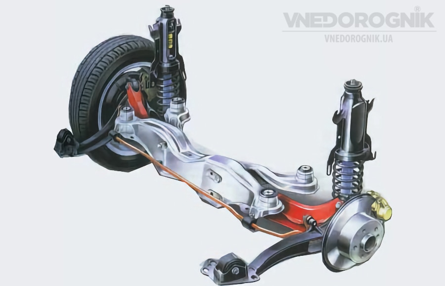 Подвеска с продольными рычагами Подвеска с продольными рычагами