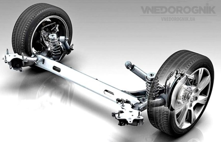 Зависимая подвеска Зависимая подвеска