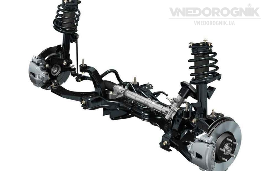 Подвеска типа Макферсон Подвеска типа Макферсон