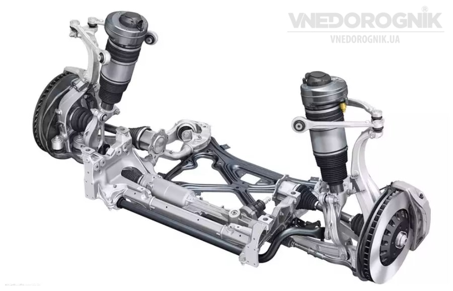 Пневматическая подвеска Пневматическая подвеска