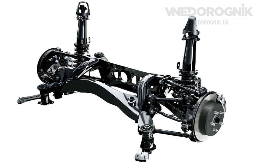 Многорычажная подвеска Многорычажная подвеска
