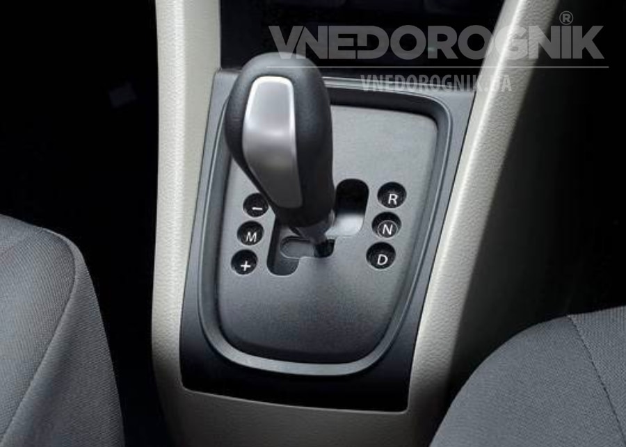 Вариатор коробка передач