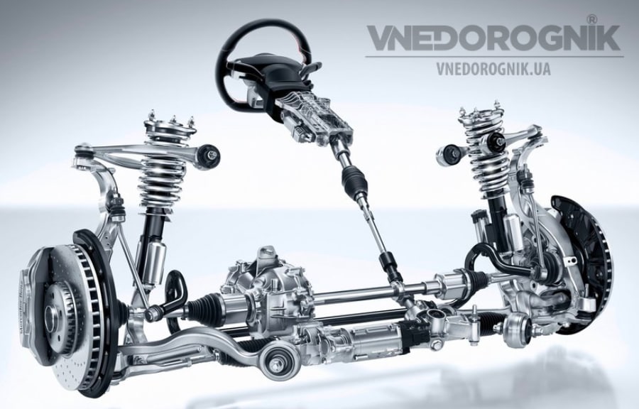 Рулевая система Рулевая система