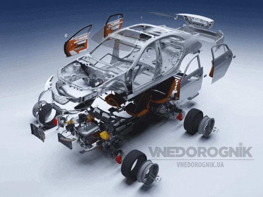 Устройство автомобиля Устройство автомобиля