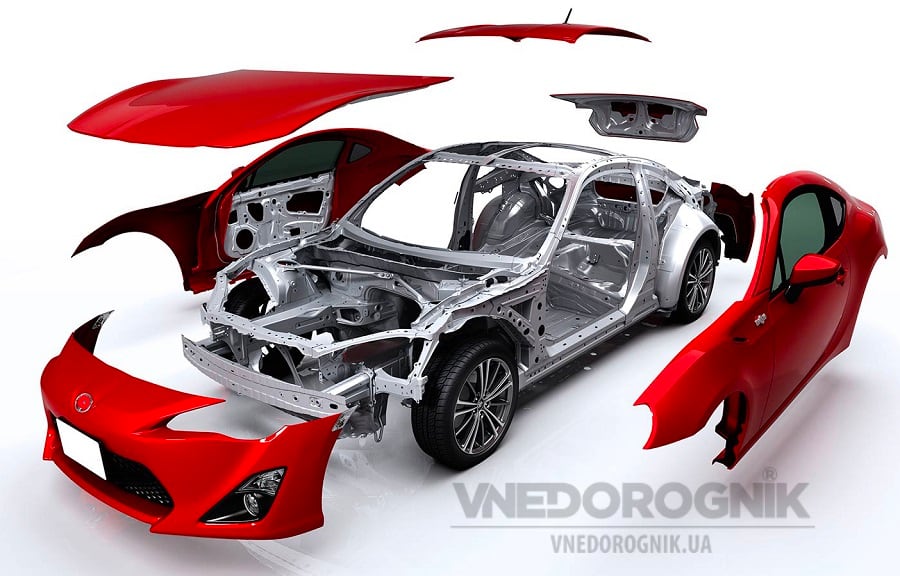 Кузов автомобиля Кузов автомобиля