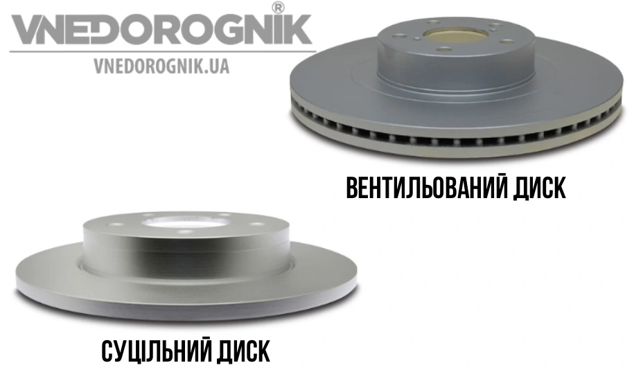 Вентилируемый и невентелируемый тормозной диск купить в Украине подобрать комплект для машины