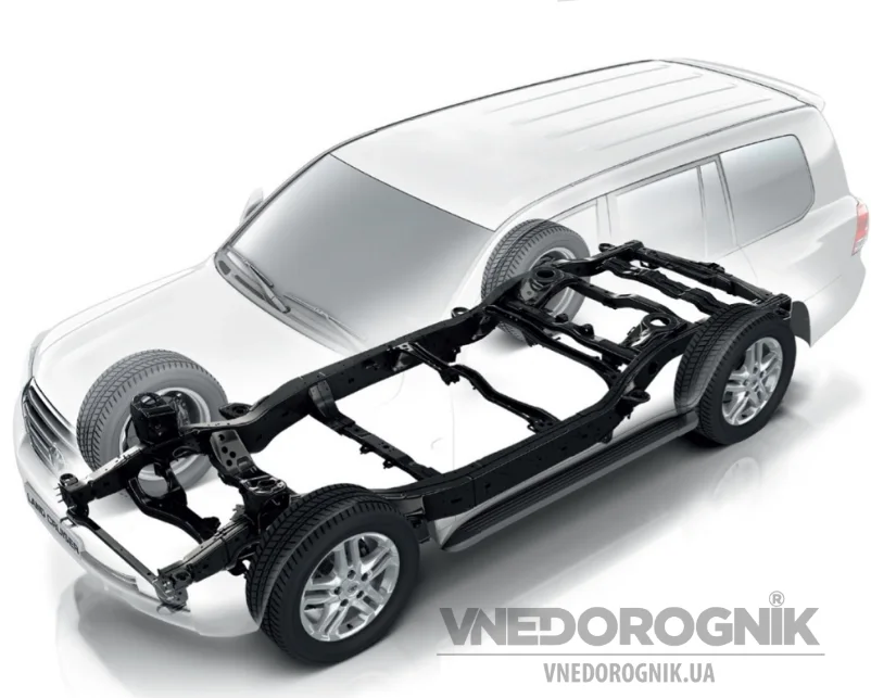 Види рамних конструкцій автомобіля