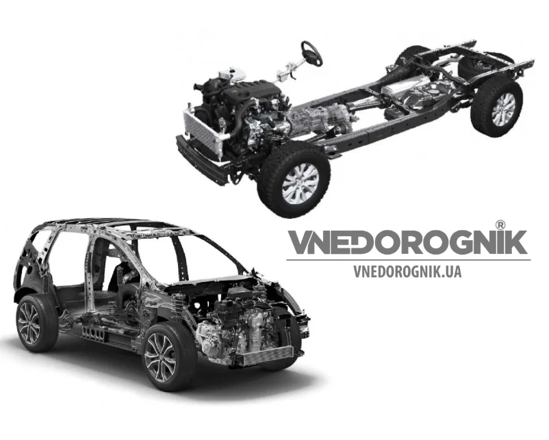 Рамний позашляховик чи кузовний - що обрати