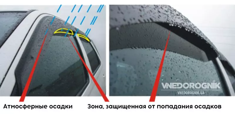 купить дефлектор боковых окон