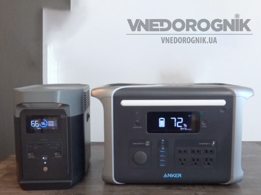 Зарядная станция с режимом UPS купить в Украине цена