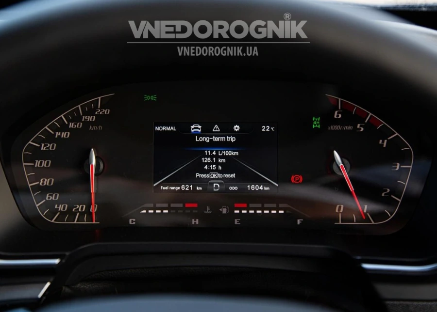 Расход топлива Peugeot Landtrek 1.9 tdi