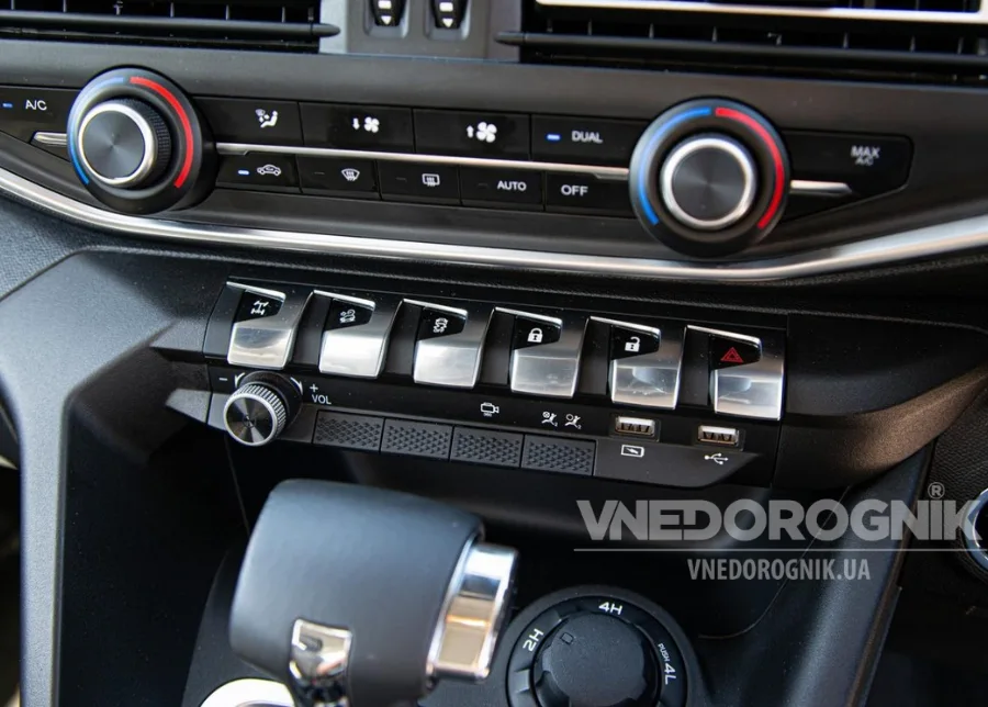 Системы помощи водителю в пикапе Пежо