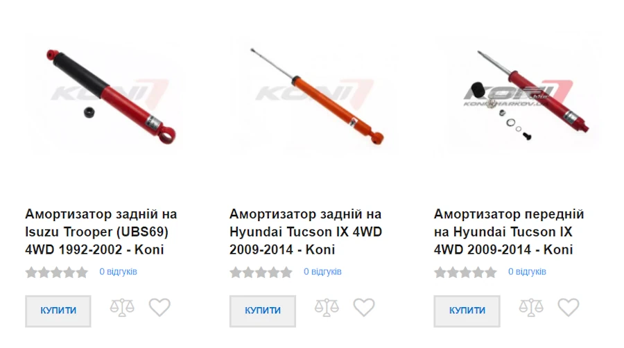 Купити підвіску Koni вигідно