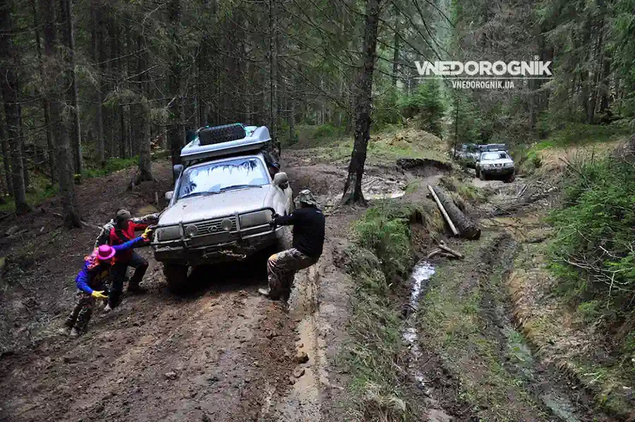 Купити товари для офроуда