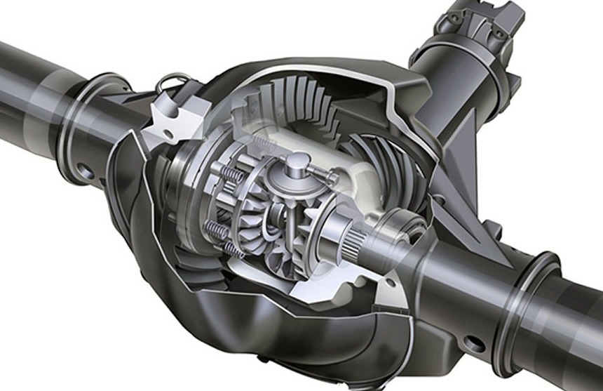 blokirovka_differenciala_v_avtomobile_1.jpg