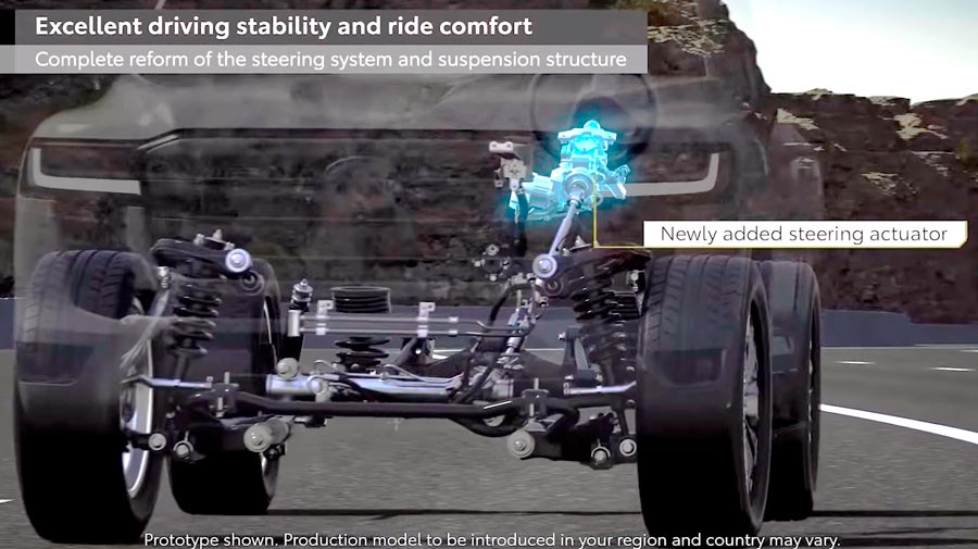 Фото нового гибридного усилителя рулевого управления