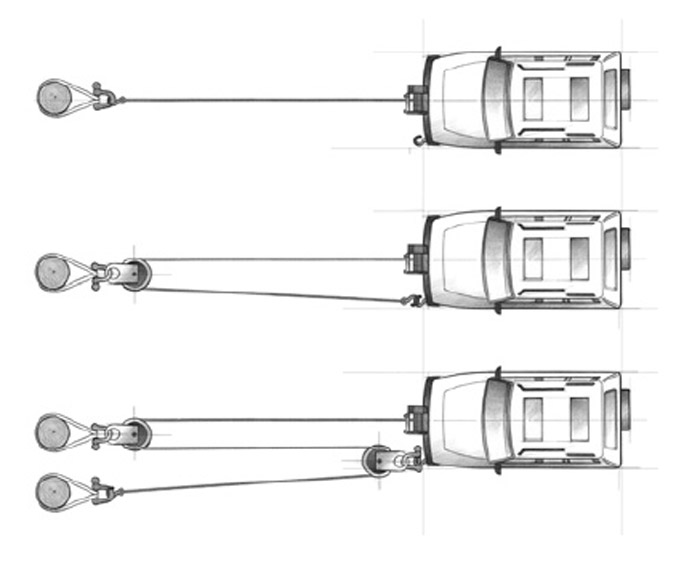 Купити полиспасти для лебідки в Україні