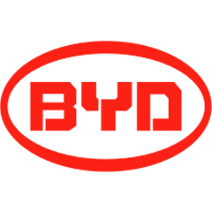 BYD