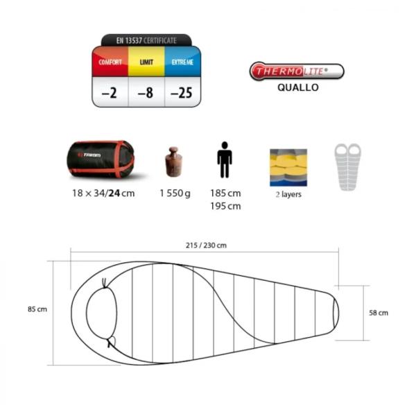 product-main