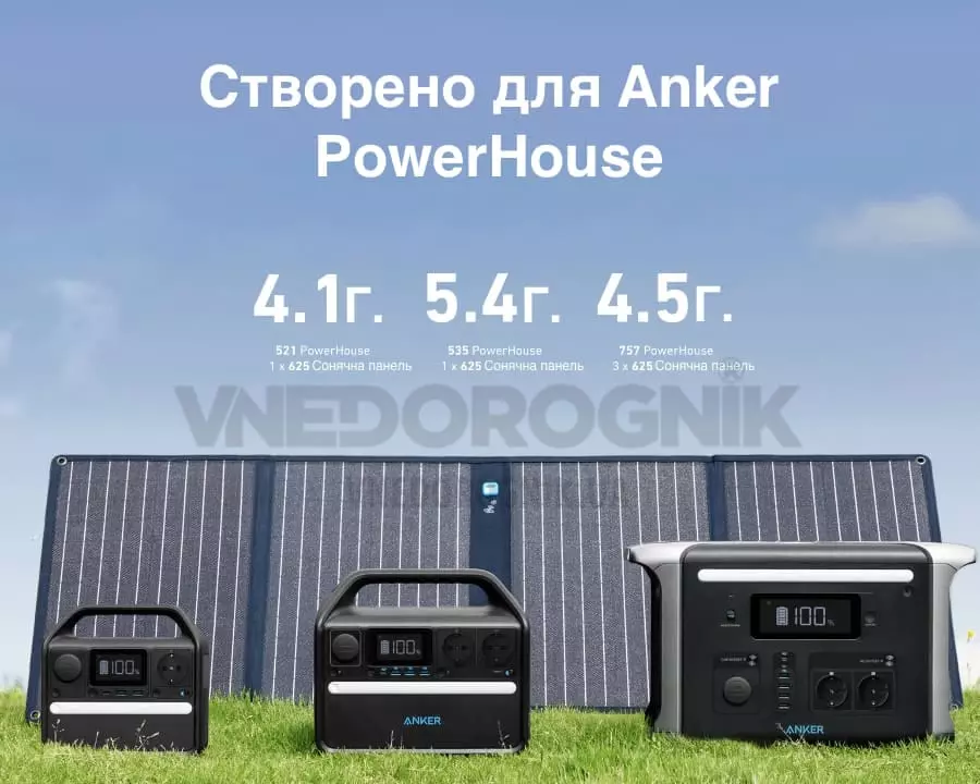 Солнечная панель Anker 625 100 Вт