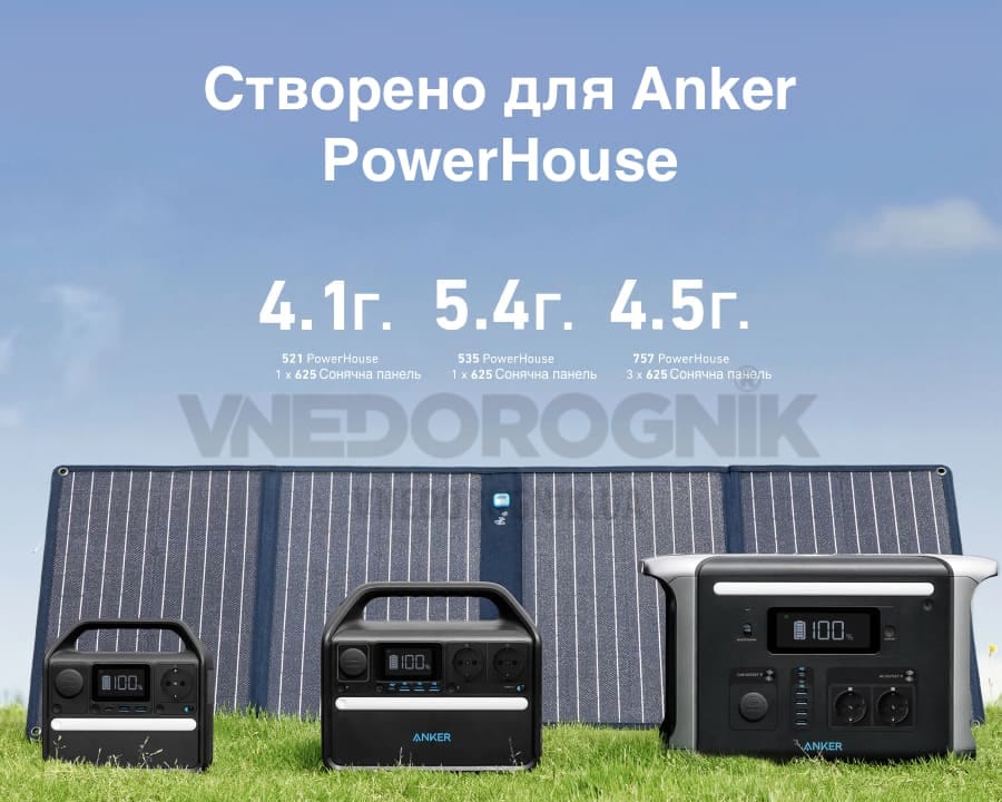 Солнечная панель портативная Anker 625 купить в Украине цена Анкер станция зарядная