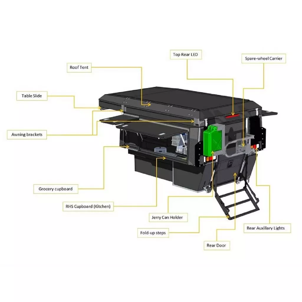 Kung-keemper alu-cab family black