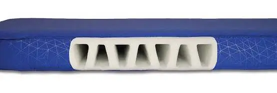 внутрішня структура самонадувного килимка